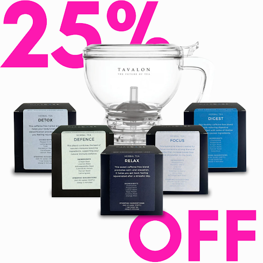 Ultimate Wellness Pack - Tavalon Tea Australia