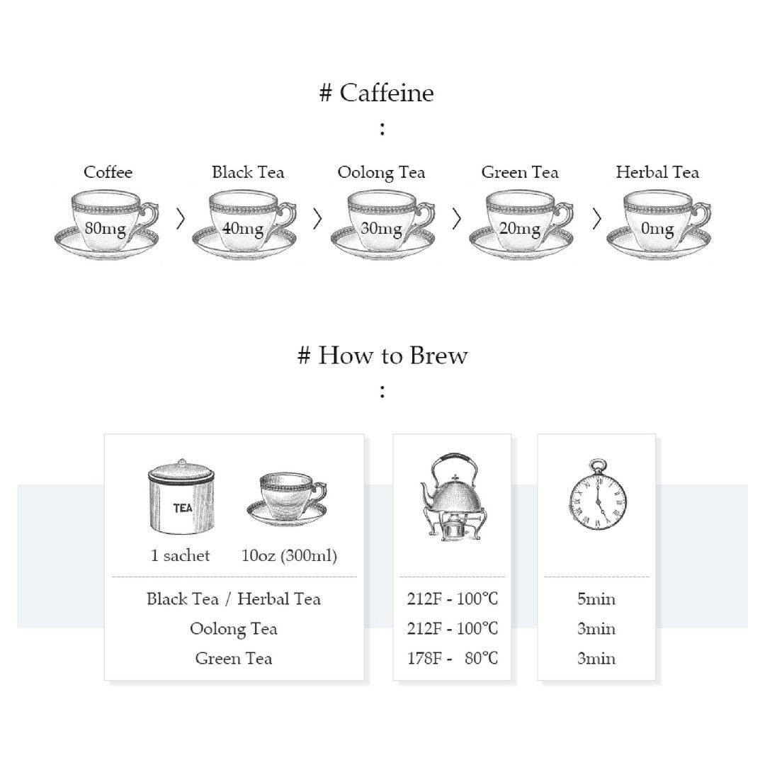 Tea Taster 14 x Wrapped Teabags | Tavalon Tea Australia