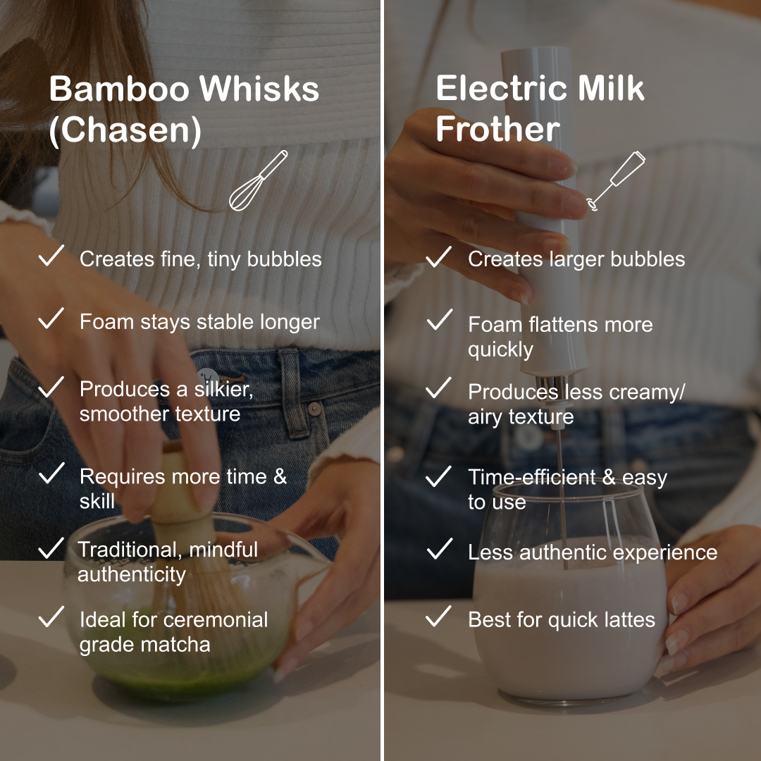 Electric Milk Frother Stick with Charging Stand (White)