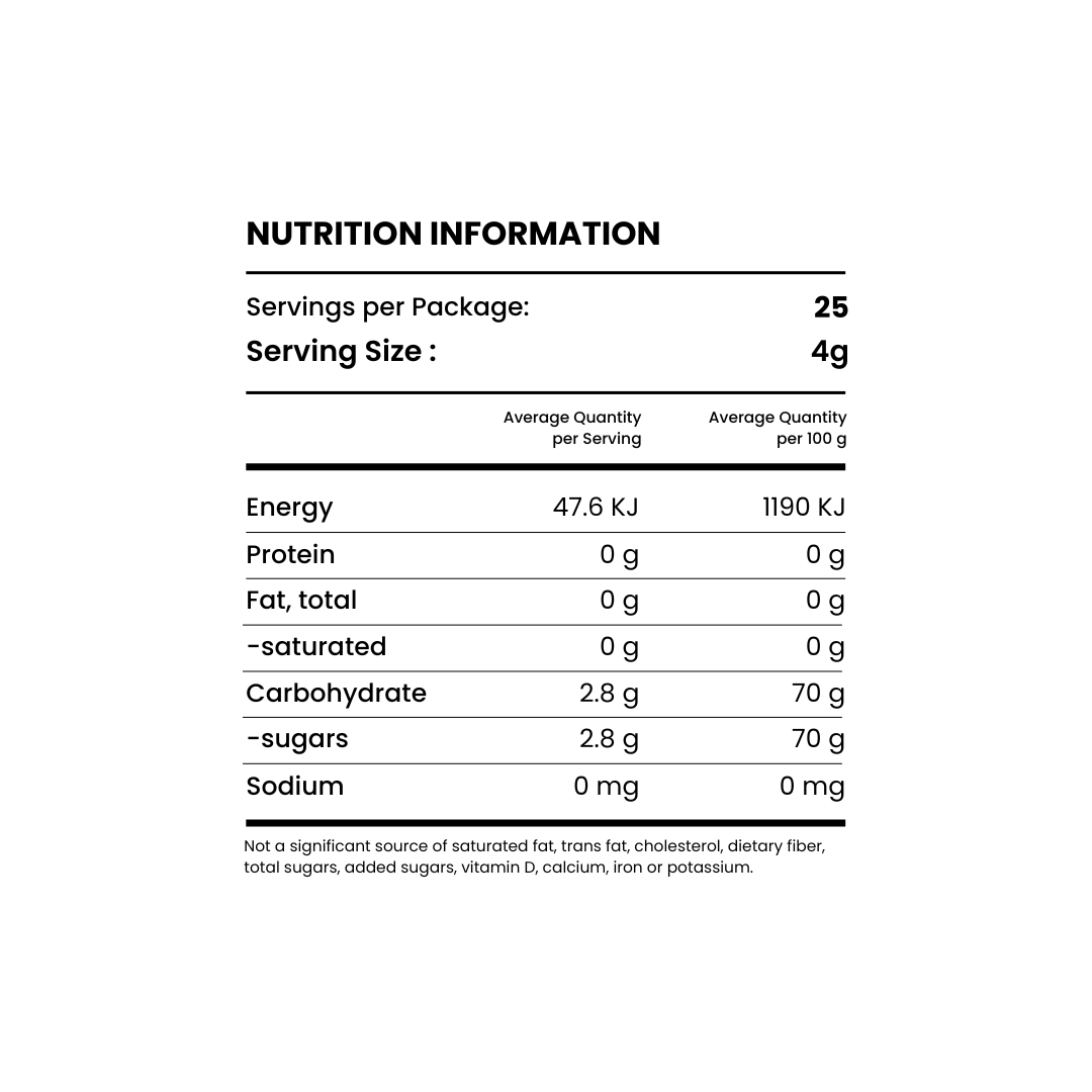 Matcha Latte Mix Nutrition Information | Tavalon Tea