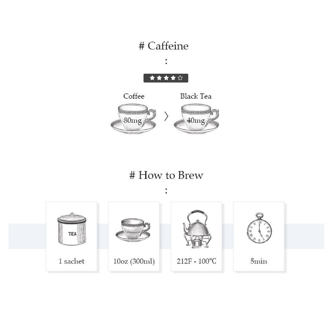 How to Brew Earl Grey Reserve Visual Guide | Tavalon Tea Australia