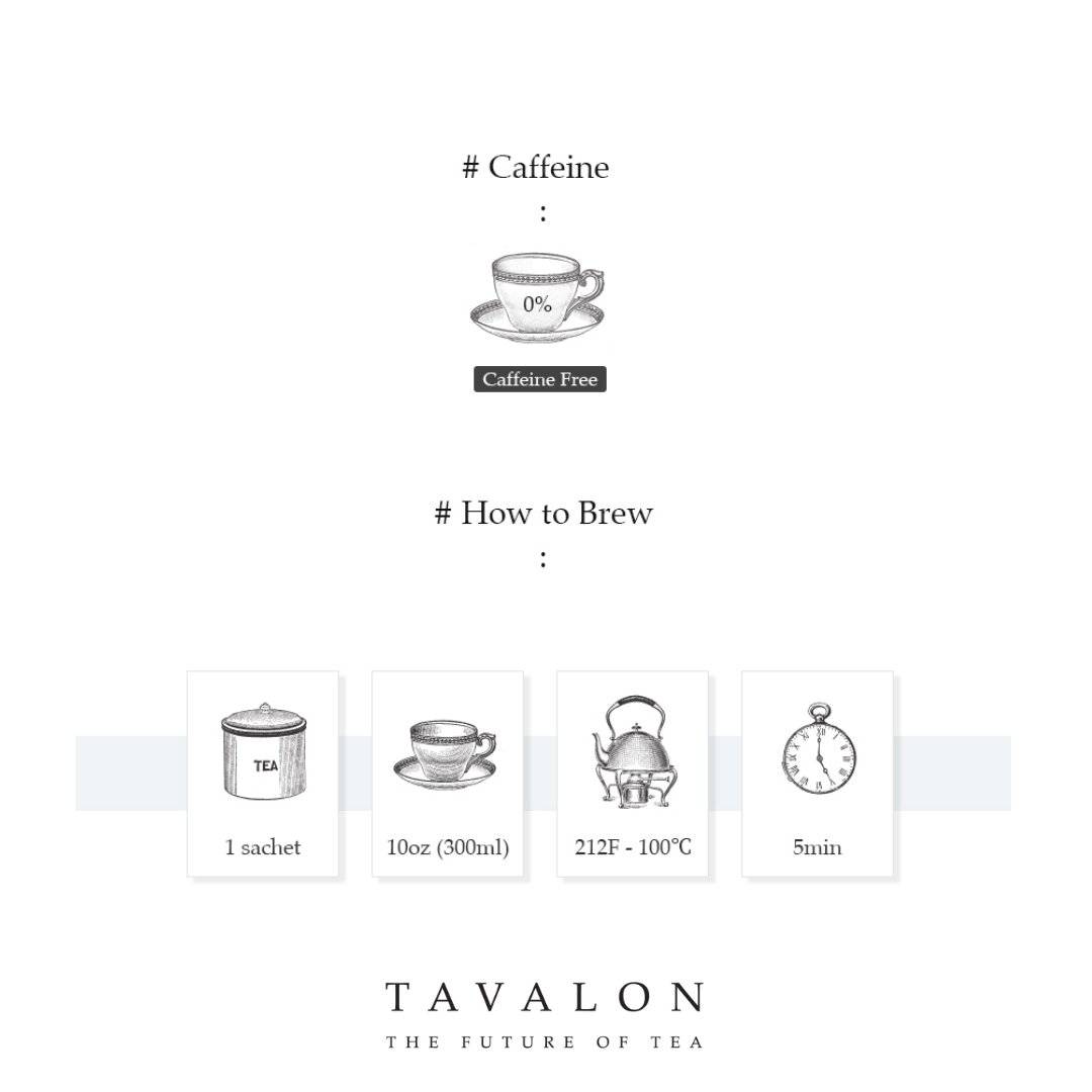 How to Brew Caribbean Cocktail Visual Guide | Tavalon Tea Australia