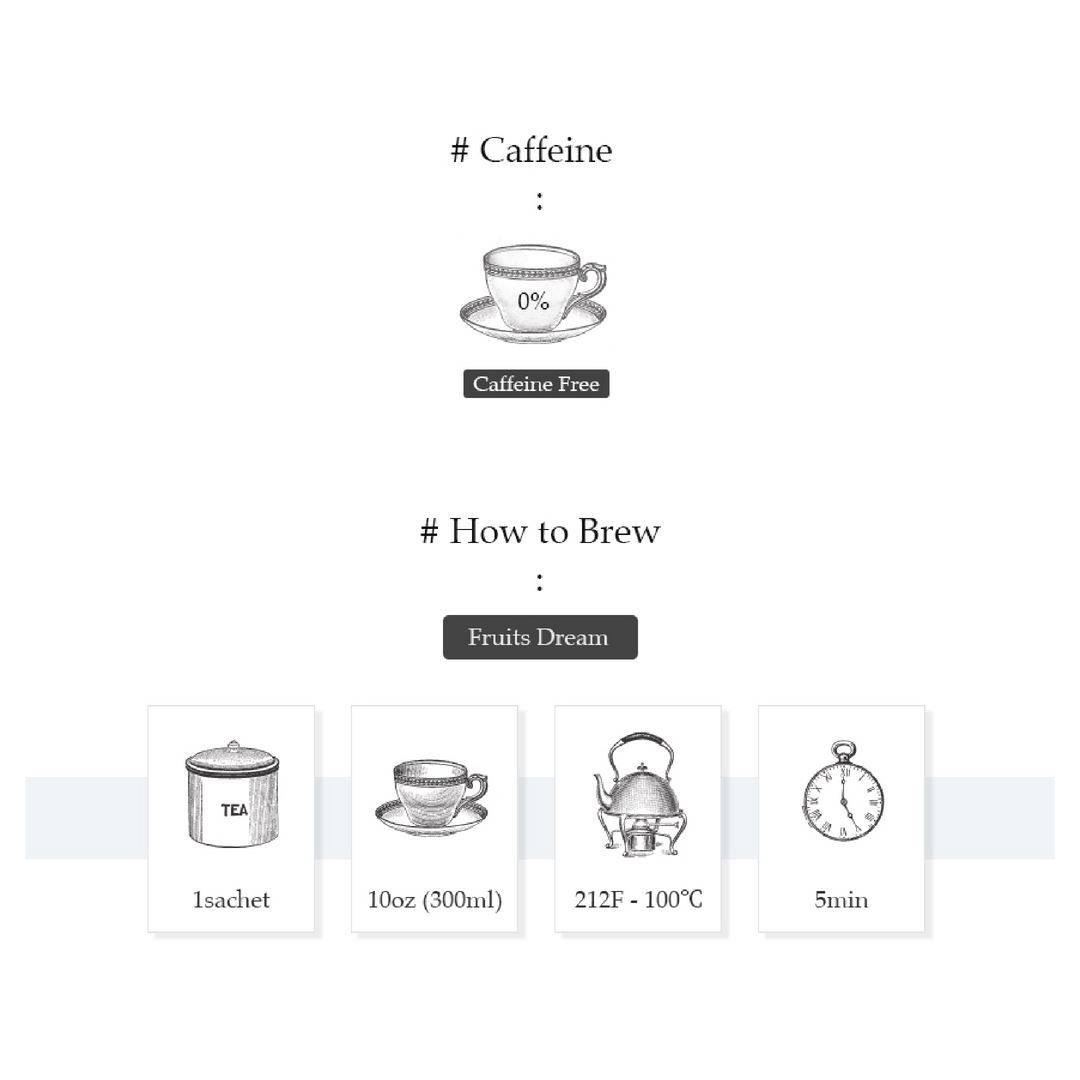 How to Brew Fruits Dream Visual Guide | Tavalon Tea Australia
