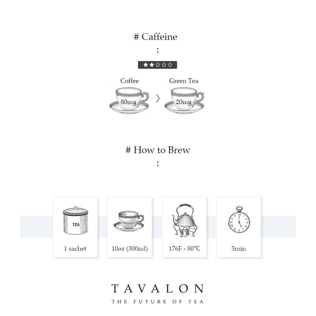 How to Brew Jasmine Dream Tea Visual Guide | Tavalon Tea Australia