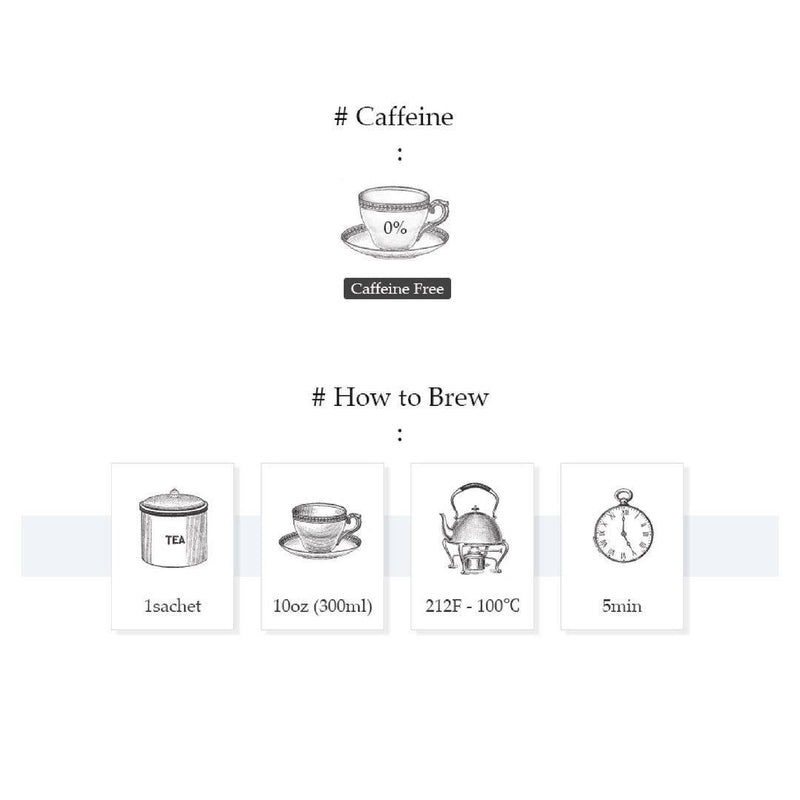 How to Brew Cool Mint Visual Guide | Tavalon Tea Australia