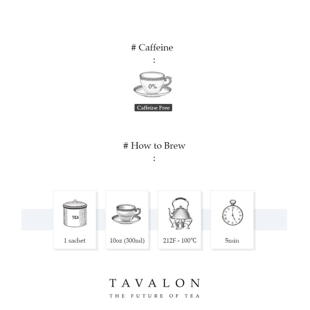 How to Brew Lemongrass Ginger Visual Guide | Tavalon Tea Australia